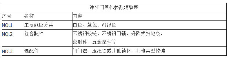 净化车间向日葵官方app