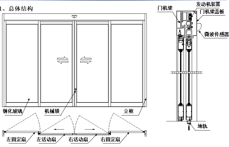 夹层玻璃向日葵官方app总体结构图