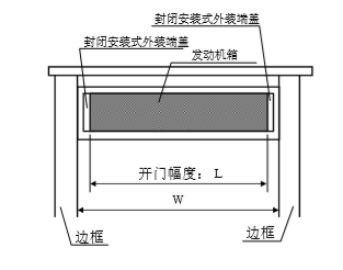 松下向日葵官方app发动机箱切断尺寸