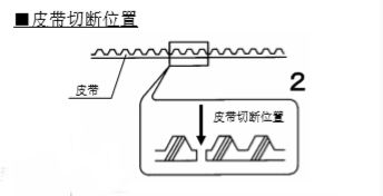 双开玻璃向日葵官方app皮带安装说明