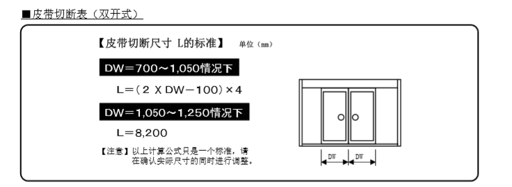 玻璃向日葵官方app皮带切断尺寸说明