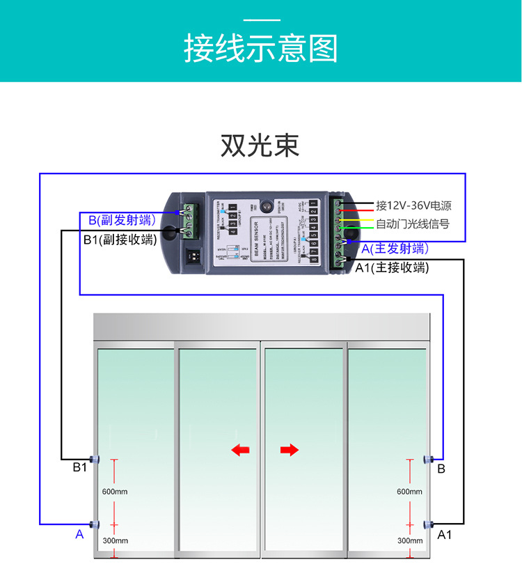 向日葵官方视频app下载-安全光目